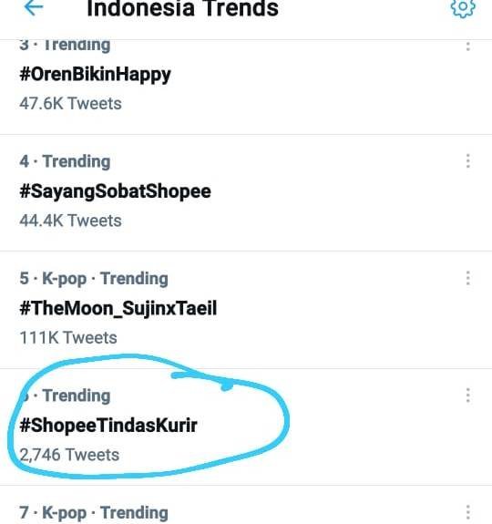 Shopee Trending Topic, Kurir Mogok dan Pelanggan Keluhkan Paket Telat Kirim