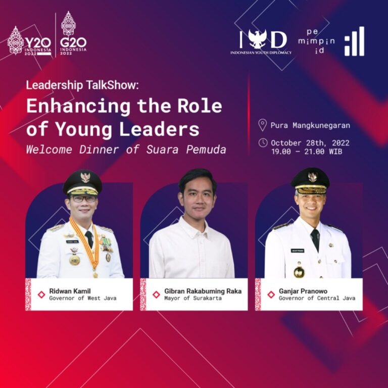 Gibran, Ganjar dan Ridwan Kamil akan Isi Y20 di Solo