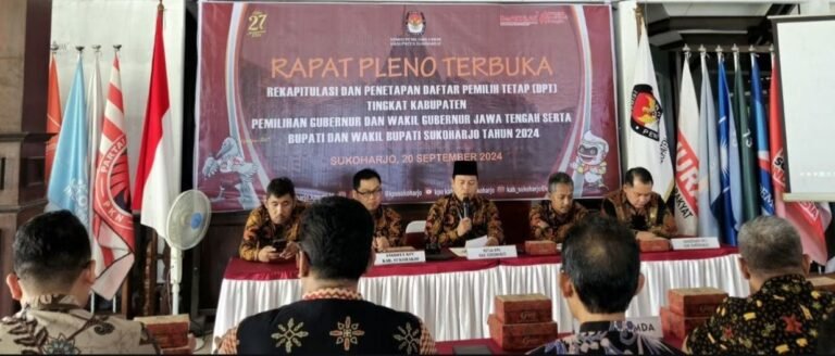 Kuasai 30 Persen, Milenial Dominasi DPT Pilkada 2024 Sukoharjo