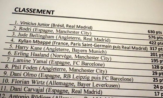 Putra Xavi Pakai Jersey MU