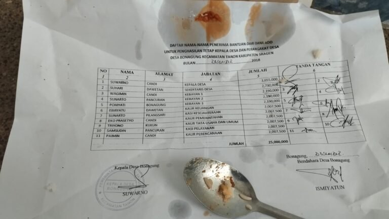 LPJ ADD jadi bungkus nasi kucing