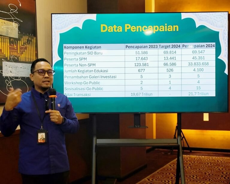 BEI Jateng II Perkuat Literasi Pasar Modal di Soloraya, Menyasar ASN Hingga Pesantren